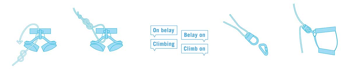 How do I pass the belay safety check?